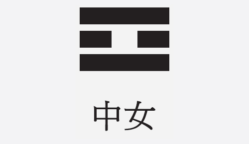 LI